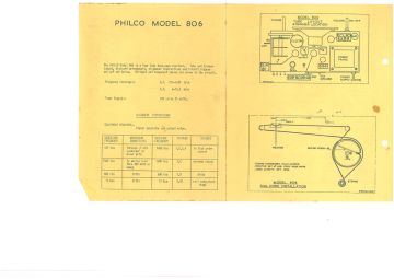 Philco_Dominion-806-1954.Philco NZ.Radio preview